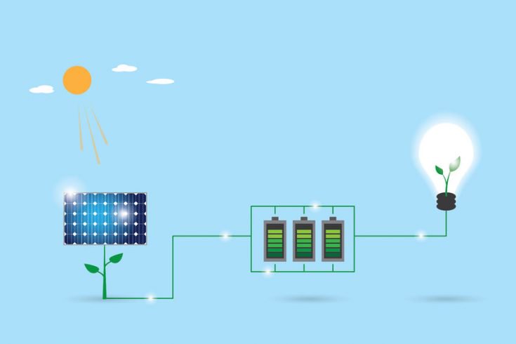 SmartEnergyTV's tweet photo. .@EON_SE_en introduces the #SolarCloud, a first for solar storage #solar https://t.co/ZlFqWd4VU8 https://t.co/qZ85Kpo56I