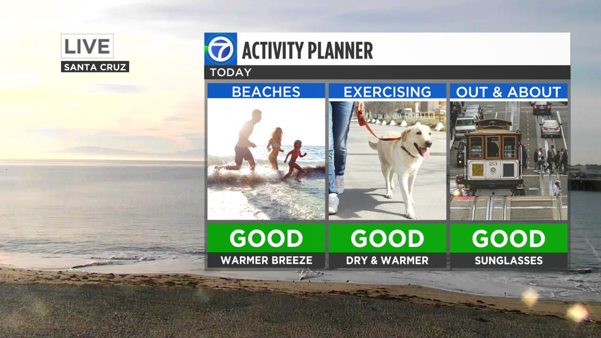 MikeNiccoWX's tweet photo. A string of outdoorable days start today. 
#ActivityPlanner https://t.co/2hzpX23Egy