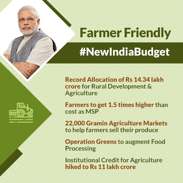 BJP4India's tweet image. Farmer Friendly #NewIndiaBudget.