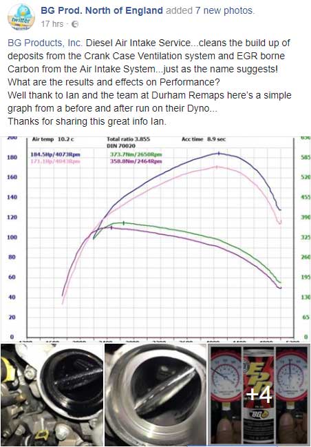 This is why YOUR car needs BG Products! BG's Air Intake Cleaning Service provides  effective deposit removal from throttle body, intake manifold &amp; intake valves. Also GarageWire Rolling Road Test youtube.com/watch?v=9Dz0Vb… … The Result? Torque restoration of 18%+! #mot #servicing