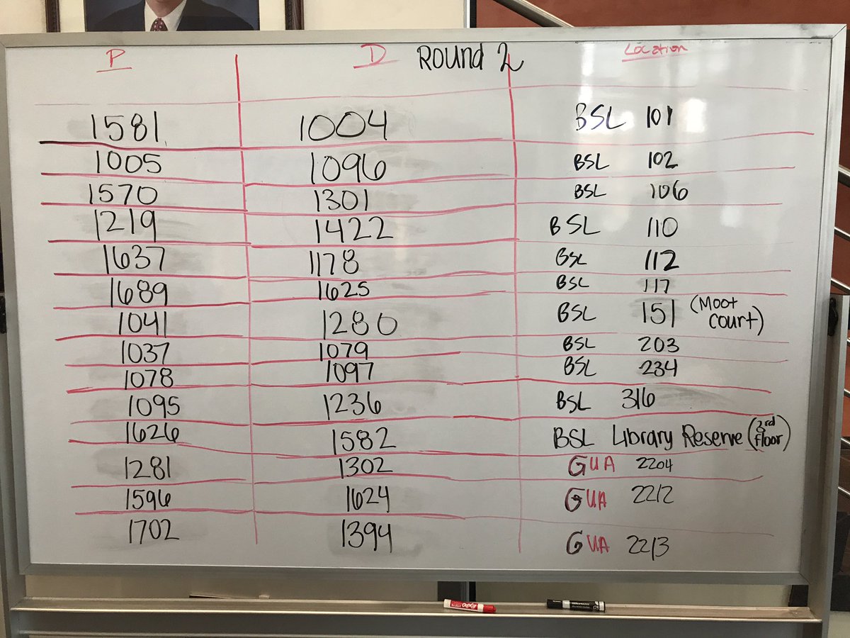 Round 2 pairings