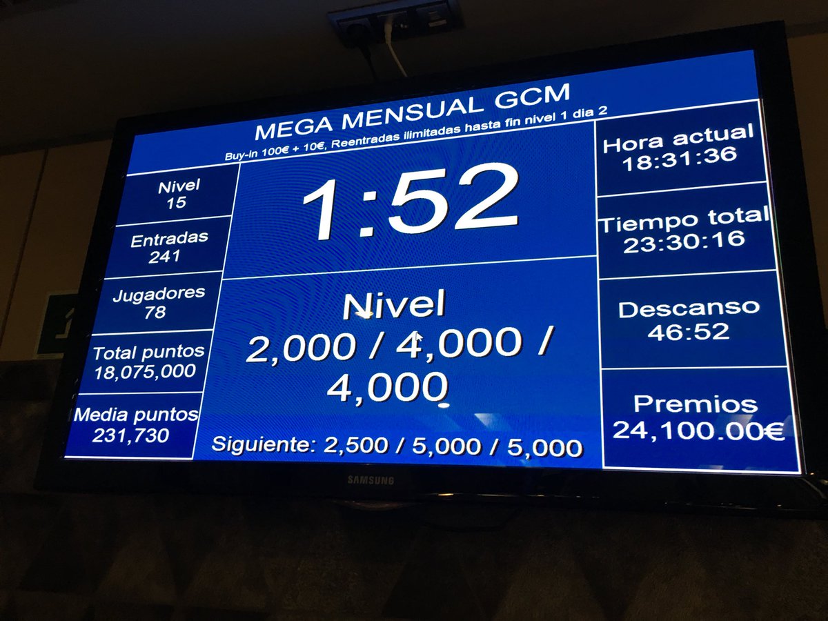 CasinoLaMancha's tweet photo. Se cierra el registro del 

#MegaMensualGCM 

de Enero con un total de 241 entradas 😱 Una gran cifra para un gran mensual 🚀

Muchas gracias a todos por hacerlo posible 👏🏼

Hoy a partir de las 19hrs
#MegaParalelo 
50Kiniciales/35€+5€/Niv 20-25’ https://t.co/5OXOQ9lfev