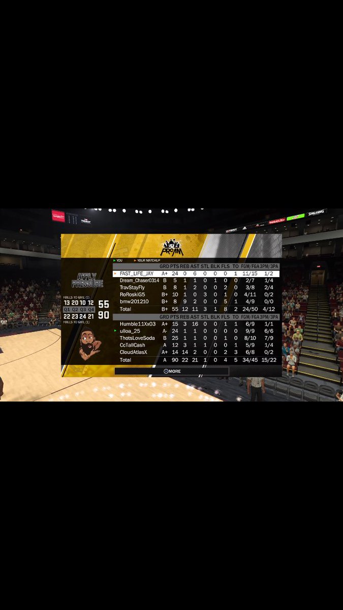 B__Ulloa's tweet image. Maaaan they just weren’t ready for the show, good games tho and much respect #2KDraftUs #2kDraftMe @WalkOnWarriors @youFamousEnough @WH1TExCHOCOLATE @DaddyJonah @MavsGG @WizardsDG