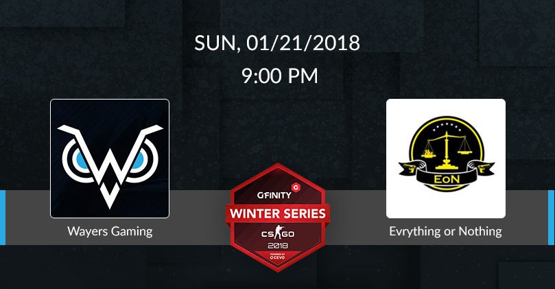 WayersGaming's tweet photo. Rencontre #CSGOWinterSeries @Gfinity !
#STATS [1:0]
Second match de notre équipe demain.
Nous serons opposés à Everything or Nothing à 21 h 00 !
#eSports #Competition #CSGO #GoWayers
Le lien -> https://t.co/DUjiduWcJm https://t.co/Dlfso0NANc