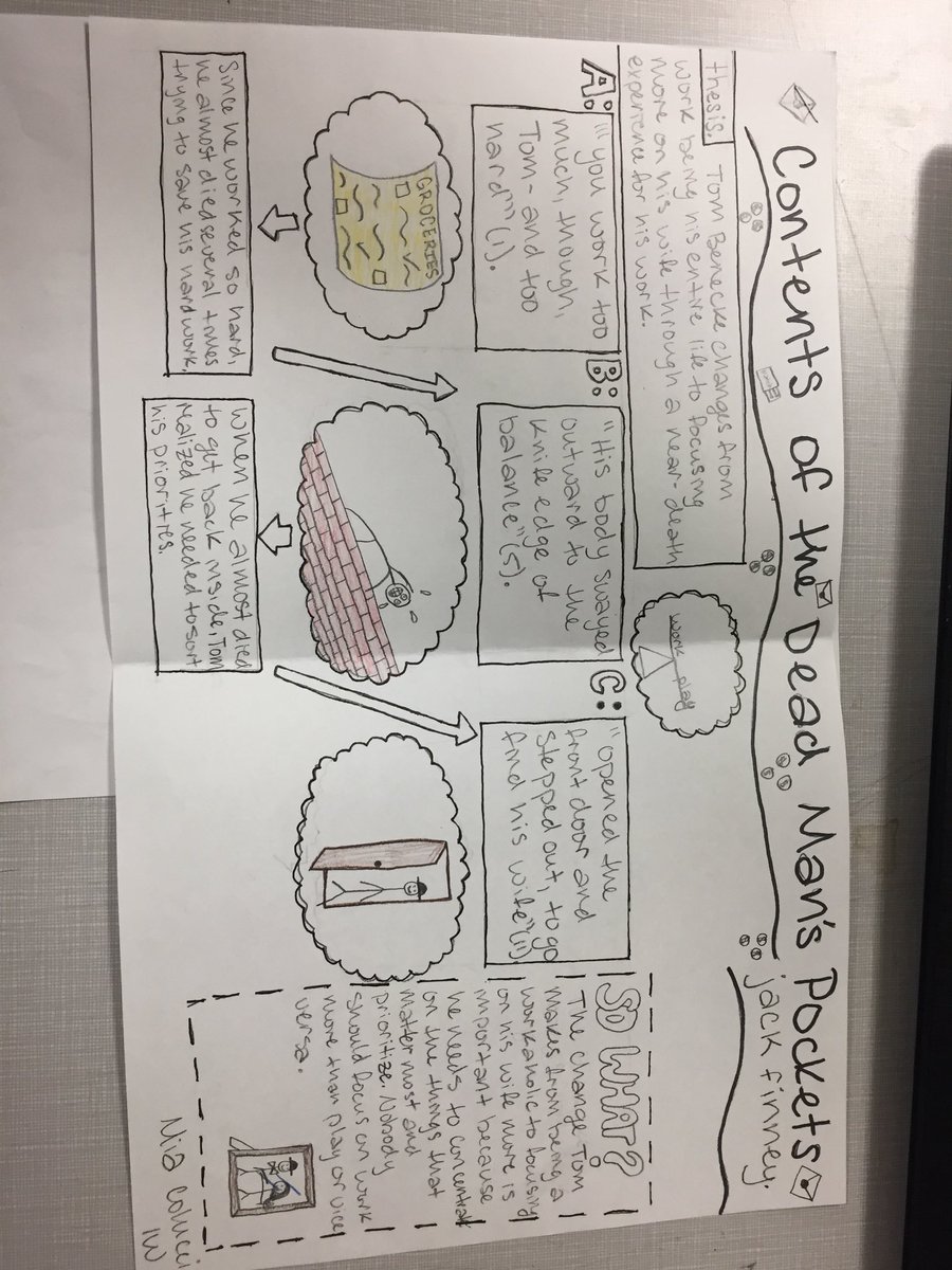 PainterCampus's tweet photo. Tried out #sketchnoting after #ecet2ks conference. 9th graders did a sketchnote essay. Some results https://t.co/mLpGdSV0Sm