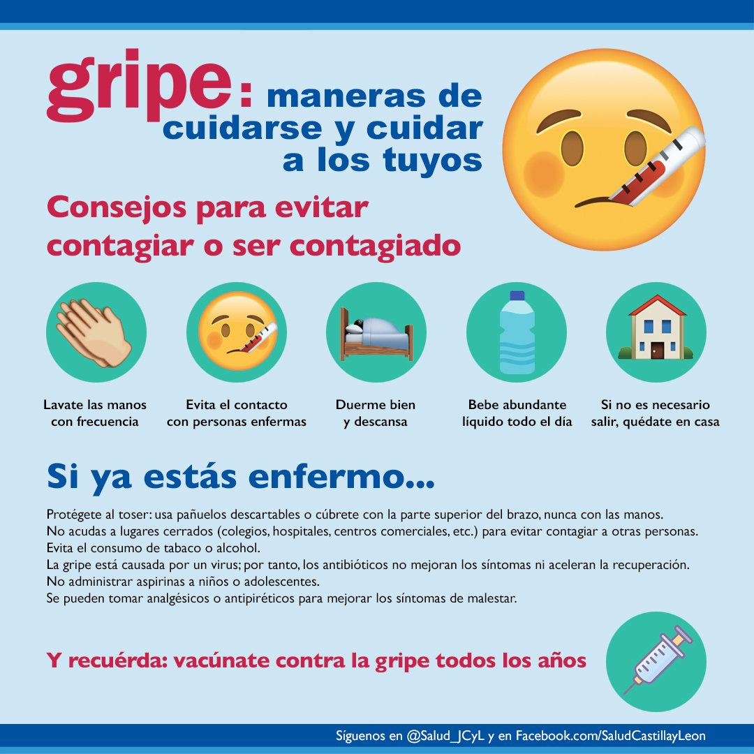 gripe ¿Qué hacer? ¡Cuídate!, ¡cuida a los tuyos! Consejos para evitar  pillar la gripe y si ya estás enfermo para aliviar los síntomas y evitar  propagarla a los demás, image size:1080x1080