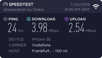 Hey <a href="/vodafone_de/">Vodafone Deutschland</a>, es wäre ganz cool, wenn ich am Wochenende mal mehr als 1/8 der Bandbreite nutzen könnte, für die ich bezahle. Bekommt ihr das irgendwann mal in den Griff?