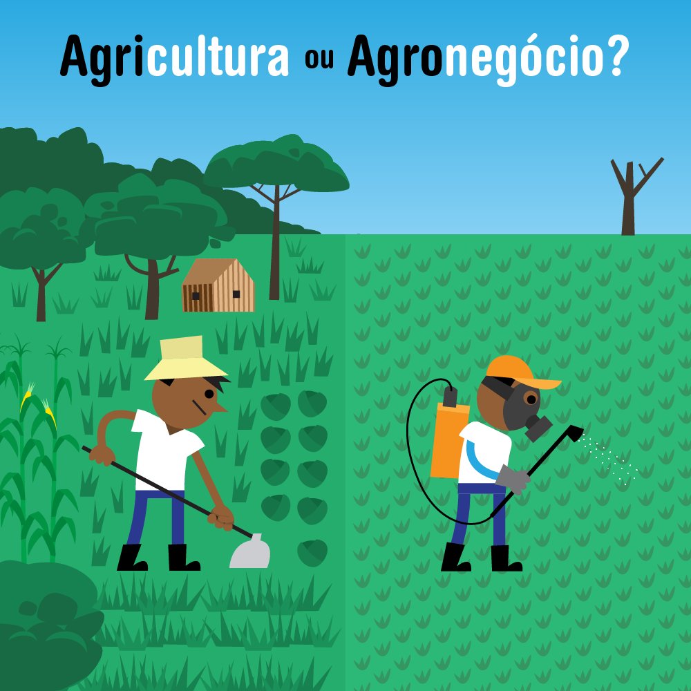 ArvoreSerTecno's tweet photo. Agricultura  é uma das palavras mais lindas que existe e não significa cultivo  somente. Ela envolve uma cultura que tem valores e a natureza associadas  a ela. https://t.co/WjrcnmN3Fq https://t.co/QV0BjLckuD