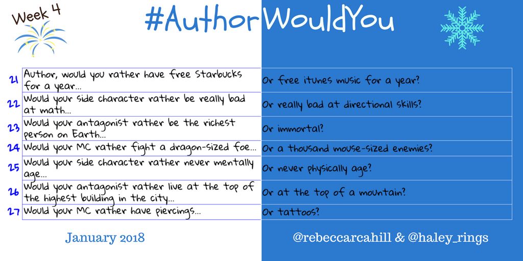 rebeccarcahill's tweet photo. Here is Week 4 for Jan Q's! Use #AuthorWouldYou to play! #Writerslife #writer #amwriting #amediting #WIP #WIPjoy https://t.co/4oT9rfslTO