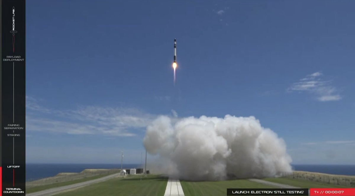wolfcat's tweet image. Go you good thing #StillTesting #RocketLab