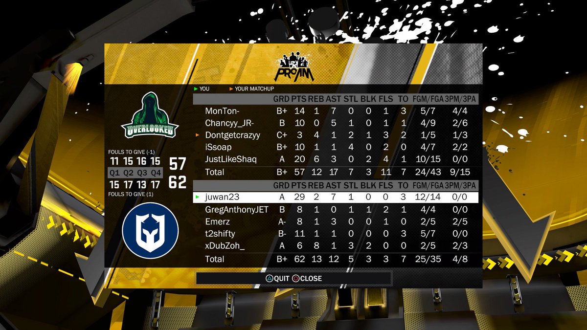 SeaKnights2K's tweet photo. Went 4-0 today in our mpba games! @youFamousEnough https://t.co/QJWh8D5QFx