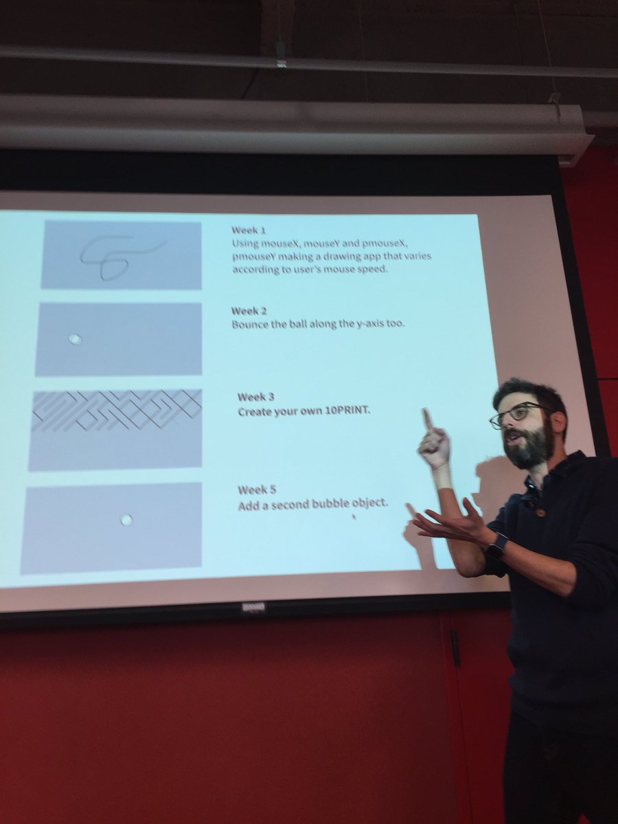 seidelj's tweet photo. Thank you @tegabrain @tchoi8 Dan @shiffman @sfpc for inspiring experimentation #learning2teach today - and to Brad Garton @Columbia_Music for reminding us not to not get in our students’ way. https://t.co/Dh1Ev1Y7mQ