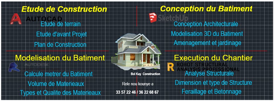 gratisgroupe's tweet photo. Nou bati kay ak Technologie .... Nou bati kay Parasismique 
N ap ba w 25% benefice...Rele " Bel kay Construction Services " kounye a 
https://t.co/28Uj9swon7 https://t.co/2vHO65K09x