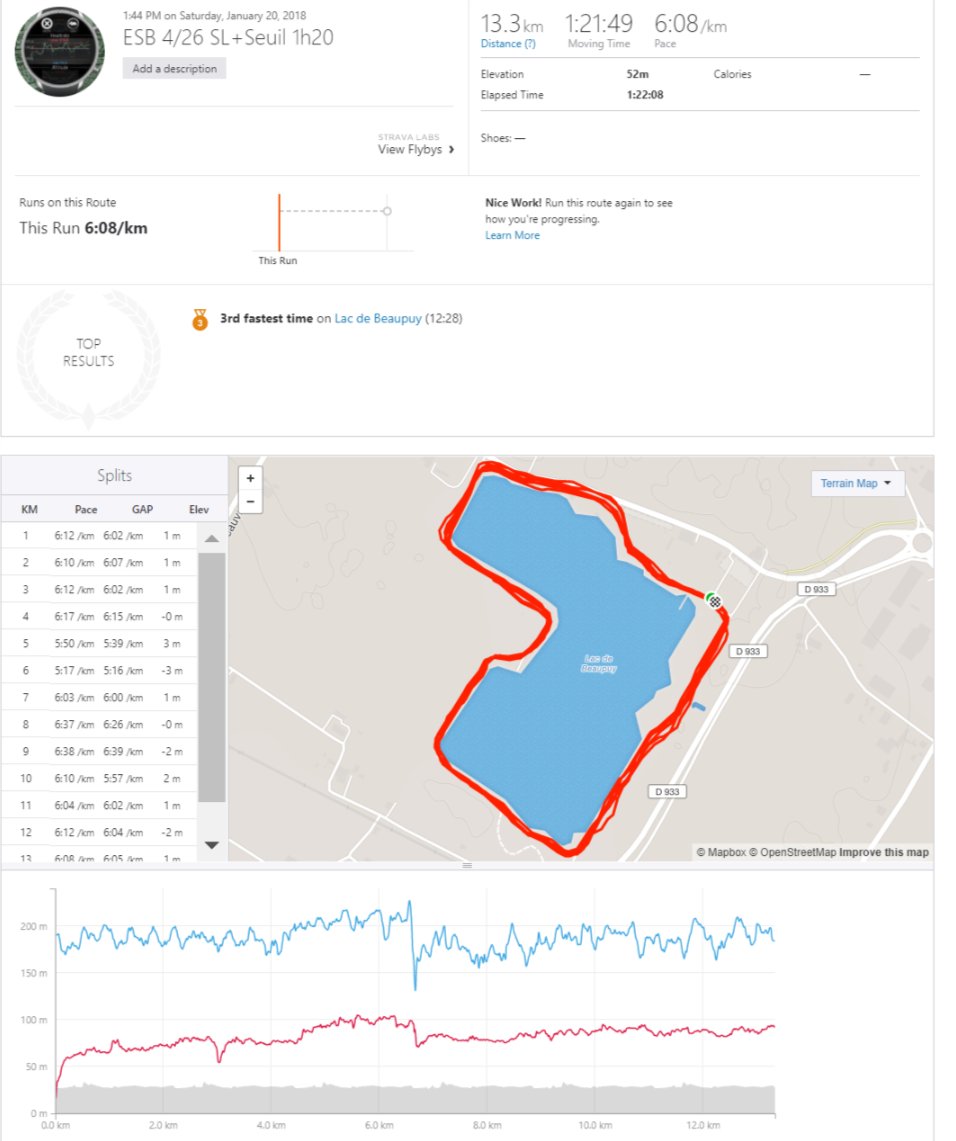 run4gear strava