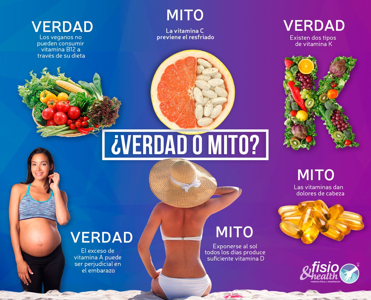 mitos y realidades sobre las dietas