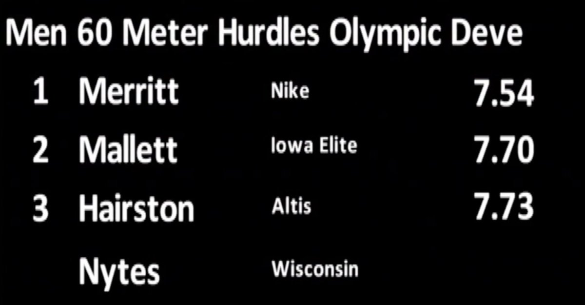 FloTrack tweet media