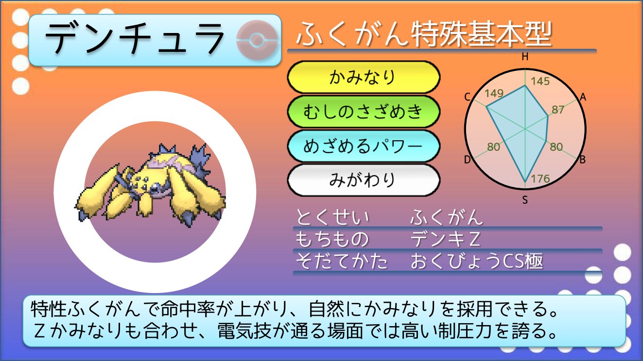 てつぼう ポケモンusum育成サンプル メガシンカ型ギャラドス 優秀なタイプ相性 高いd いかくでb補強 メガシンカするとかたやぶりで環境にぶっ刺さり いつの時代も変わらない 強いポケモン T Co Updb19desx Twitter