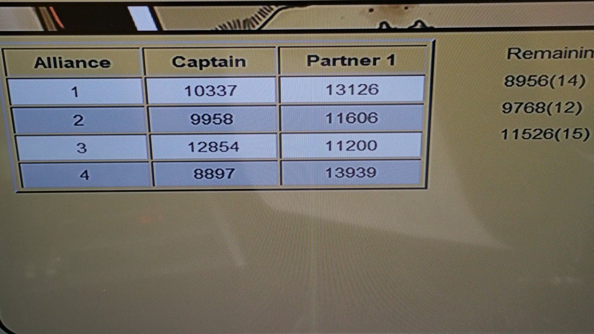 Okay teams, let's do this! #nosleeptillsupers