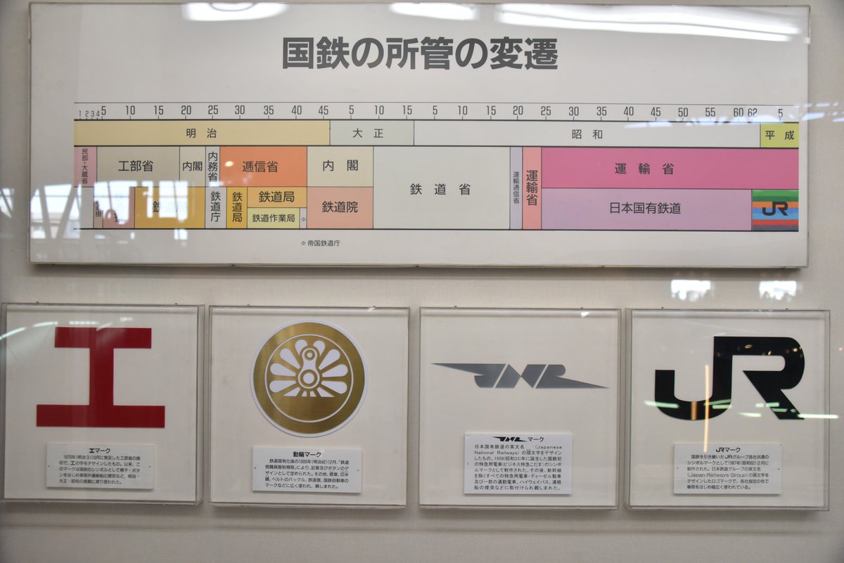 ユキカゼ Boothで写真集販売中 Ar Twitter Jnrマーク好き 鉄道博物館 T Co Qbkatk9rwa Twitter