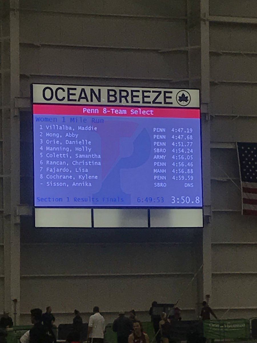 Talk about dominant...

The trio of Villalba, Hong and Orie go 1️⃣-2️⃣-3️⃣ in the mile and reset the record book in the process, with Maddie now sitting third all-time, Hong fourth and Orie seventh! #FightOnPenn