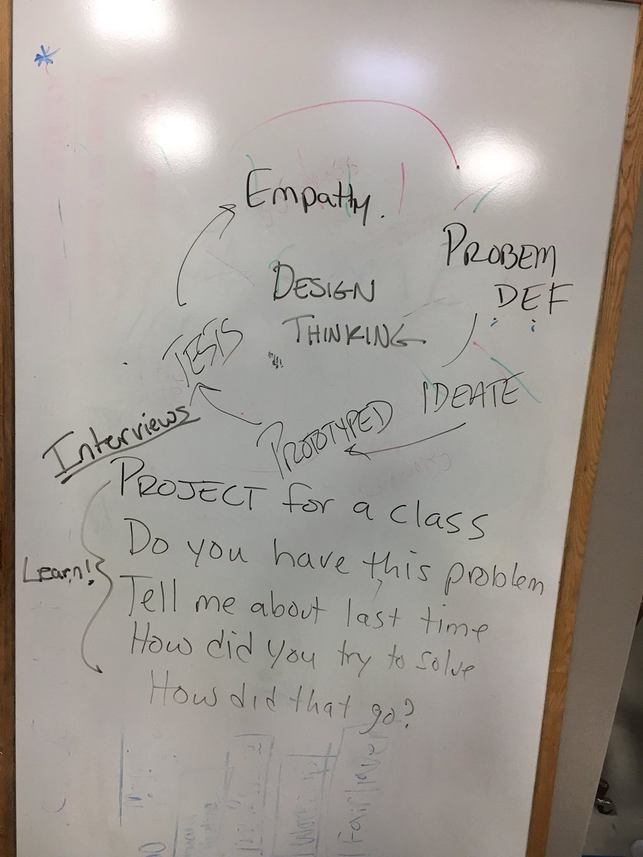 trepeducator's tweet image. #wwu STEM Academy for youth=super success!