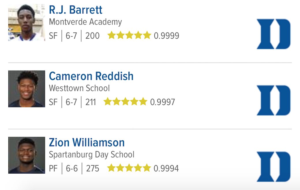 BleacherReport's tweet image. Sheesh.