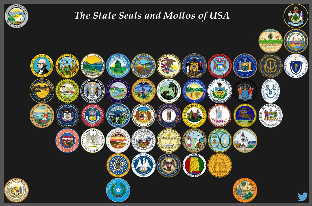aleksoft's tweet image. State Seals and Mottos of USA in @Tableau #VizInToolTip  @DataRemixed public.tableau.com/views/USStateS…
