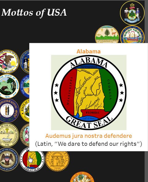 aleksoft's tweet image. State Seals and Mottos of USA in @Tableau #VizInToolTip  @DataRemixed public.tableau.com/views/USStateS…