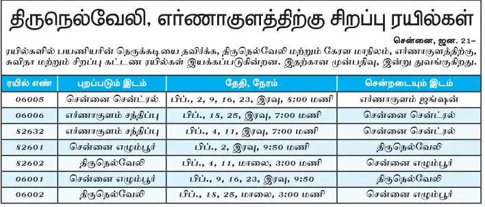 TNRailinfo's tweet photo. #SR #Spl_Train #Mas_Div #Tpj_Div #Sa_Div #Mdu_Div
சென்னையில் இருந்து திருநெல்வேலி மற்றும் எர்ணாகுளத்திற்கு சிறப்பு ரயில். https://t.co/ioSY57KOr8