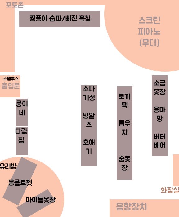 Poupee_mar_'s tweet photo. 저희 배치도 입니다! 왼쪽이 1층 카페, :
오른쪽이 지하입니다 지하는 여기에서 배치도가 살짝 변경된 점 미리 알려드려요ㅜㅜ!! 구성원은 변경되지 않았습니다! https://t.co/uW1vcXGpz1