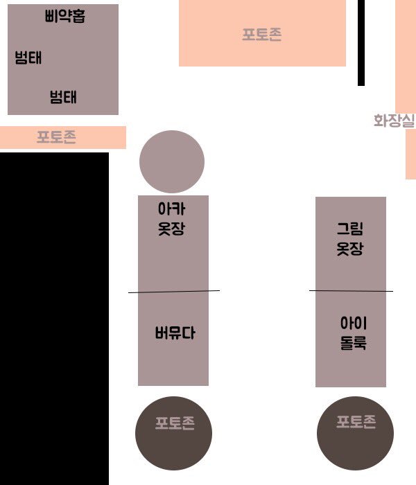 Poupee_mar_'s tweet photo. 저희 배치도 입니다! 왼쪽이 1층 카페, :
오른쪽이 지하입니다 지하는 여기에서 배치도가 살짝 변경된 점 미리 알려드려요ㅜㅜ!! 구성원은 변경되지 않았습니다! https://t.co/uW1vcXGpz1