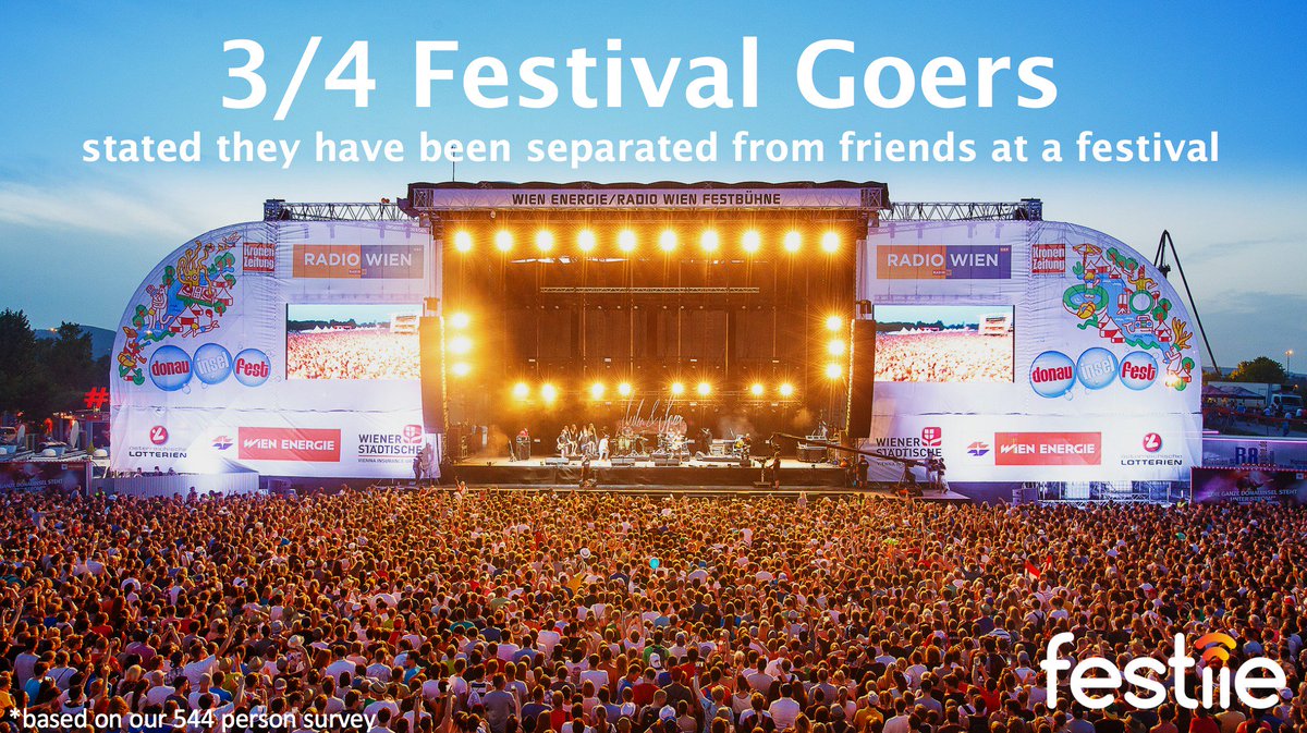 Festiie's tweet image. 75%!!!
#myfestiiebestie #vibetogether #edmlifetyle #edmfamily #edm #plur #plurvives #kandi #vibes #positivevibes #rave #insomniacevents #festival #edc #festiebestie #peaceandlove #ravergirl #ravegirl