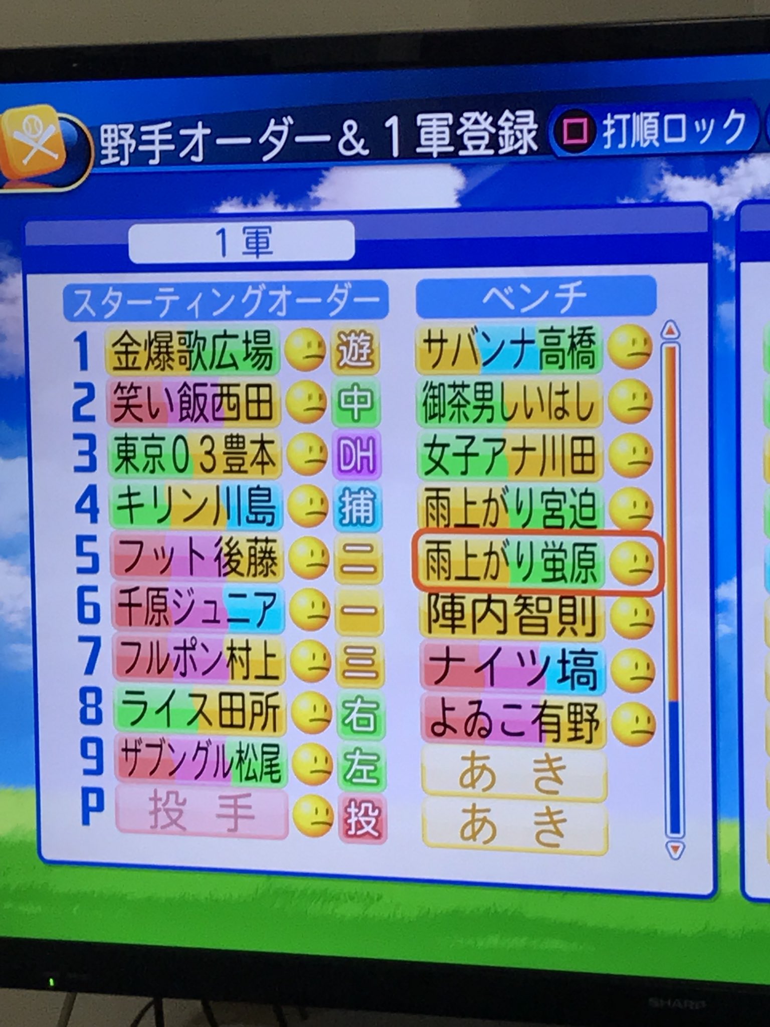Uzivatel わたちゃんワールド Na Twitteru パワプロの アメトーーク 運動神経悪い芸人 チームの再現度すごい 球種ヒザ神って