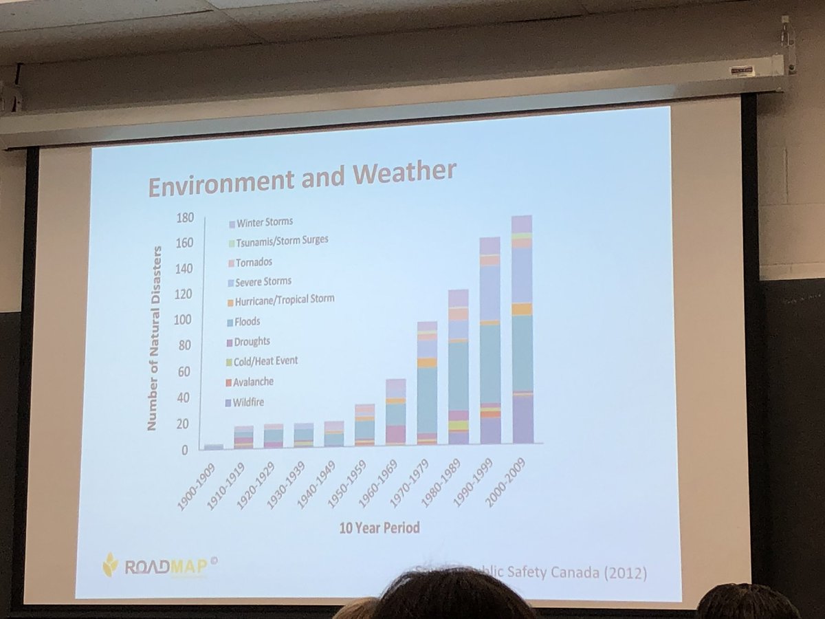 MdMcLean1's tweet photo. Attended #FarmSmart18 for the 1st time today.. Great seasons! Great speakers! @KristjanHebert was especially great! Made everyone think deep! Sure hope @may_margaret had enough fingers and toes to do all the counting she needed!.. #OntAg #CompactionAction #Soybeans #Enviroment https://t.co/mLdoLuwxC1