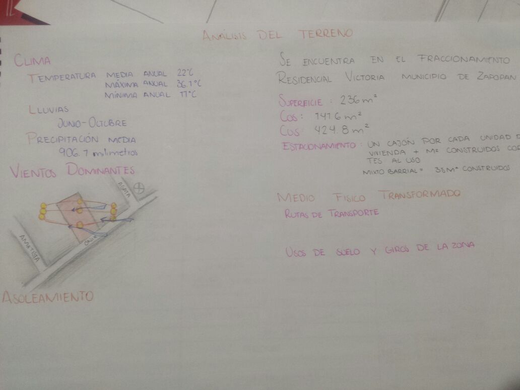 Lesly_coma's tweet photo. #compoVagora @_PenelopeHN  Avance Repentina 1 Composición V https://t.co/2MZipDcSh5