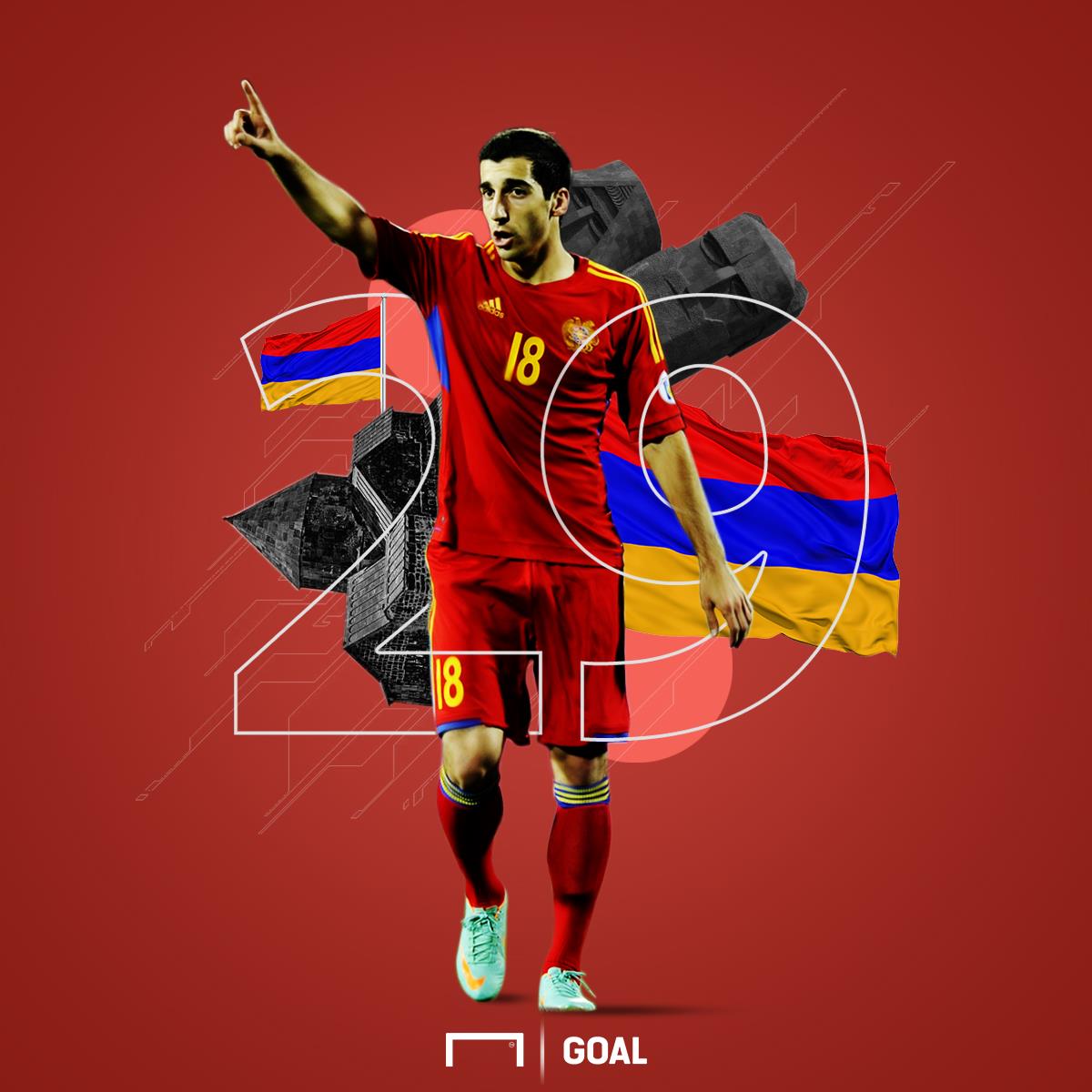 Happy birthday to Henrikh Mkhitaryan Will a transfer to Arsenal be his main present this year? 