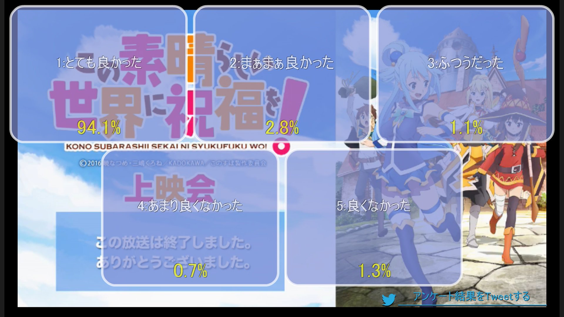 Halical ハリカル 魔王軍の幹部 ウィズ 登場 リッチーはナメクジの親戚ｗ デュラハンの人はセクハラ常習犯ｗ 間に花鳥風月ｗ 狂犬女神ｗ 何というマッチポンプｗ ニコ生 18 03 10 23 30開始 この素晴らしい世界に祝福を 8話上映会 この