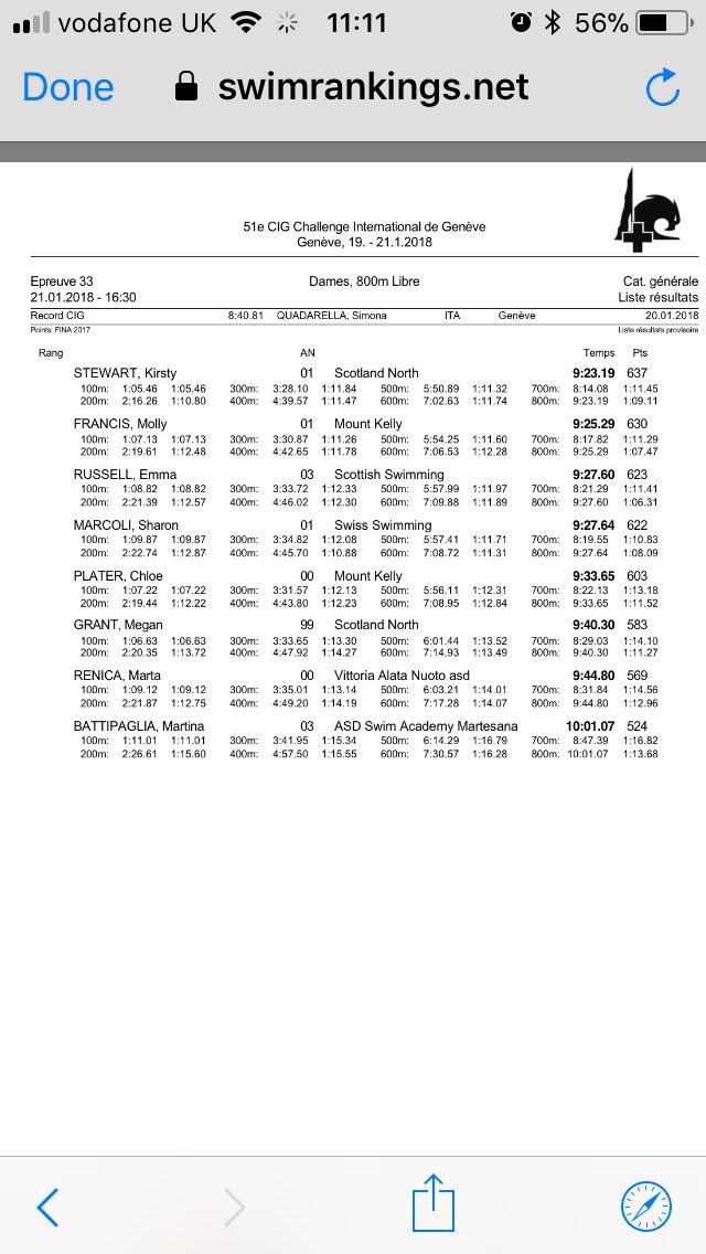 Woodmill_PE's tweet photo. Just managed to catch some of the swimming in Geneva - Emma Russell just won Bronze in the 800m freestyle after just missing out on a medal yesterday in the 100m #welldone #greateffort https://t.co/Q4haqG5AVa