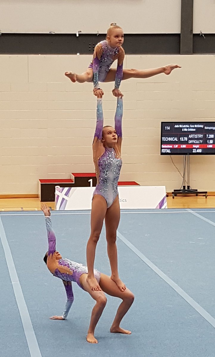 Wiganacro's tweet photo. Ellie, Eleigh-Mae &amp; Holly.. Start of our Sunday routines for Wigan..  Lovely routine.. x https://t.co/x7UGk2JH7k