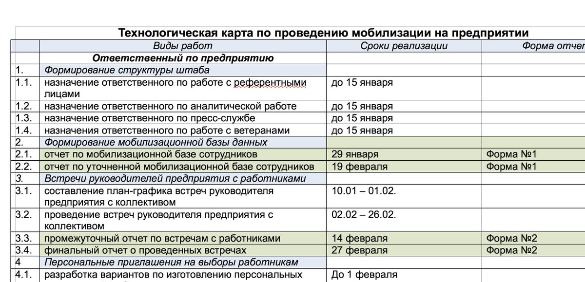 Новости
