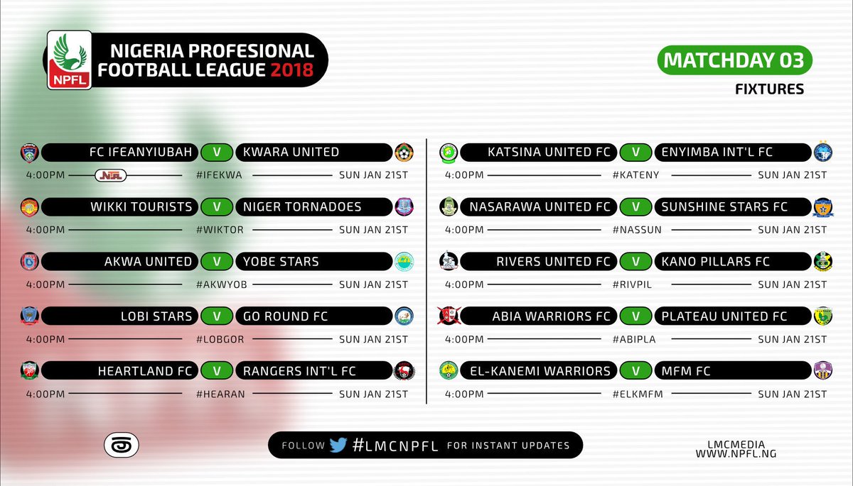 LMCNPFL tweet picture