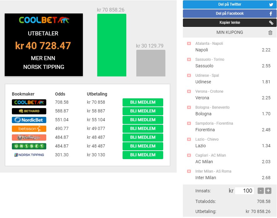 Ni kamper i Serie A og @maxgevinst viser en enorm oddsforskjell på dagens favoritter. RT og du er med i trekningen av et gavekort fra Zalando (500).
#sjekkoddsen #oddsprat #oddstips #oddsforskjell #bestodds