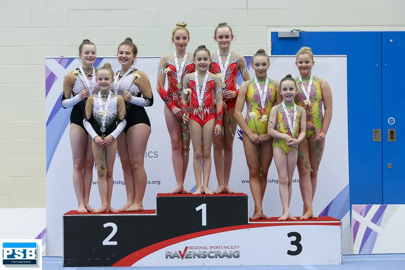 psbphoto's tweet photo. Well done to all the gymnasts who competed yesterday. All set up and looking forward to seeing more amazing routines today! #2018AcroInvitational @AlanMarchSport @majorperko77 @LizHyde_Events @ScotGymnastics https://t.co/UnzknCsXqi