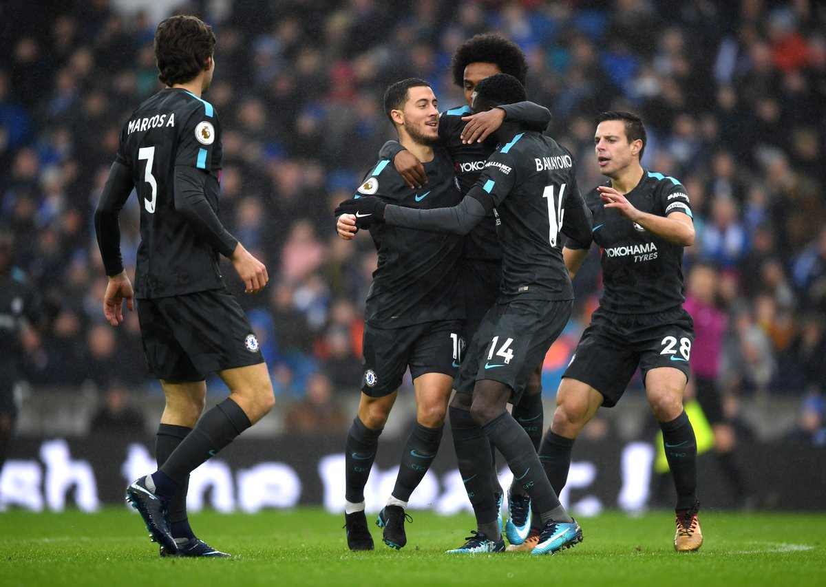 Good morning Blues! 😁