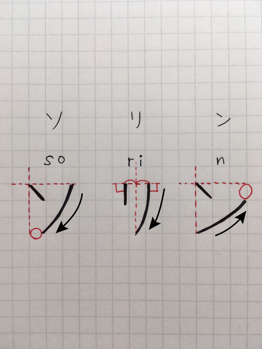 カタカナの ソ と リ と ン の違い ツイナビ