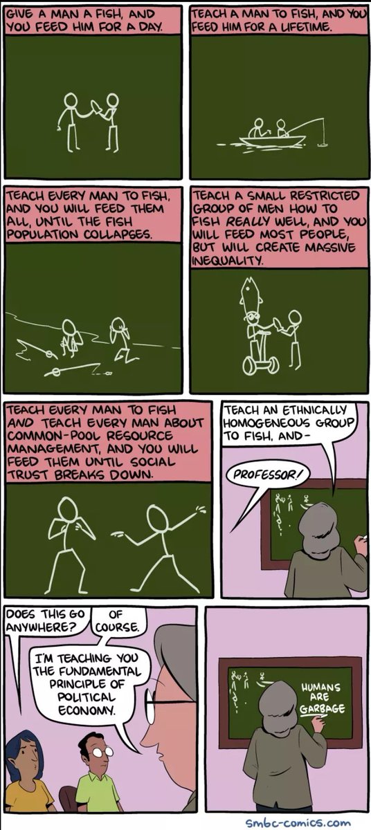 skrivlivet's tweet photo. #SMBCComics ππ½ https://t.co/ovjzq2jgF3