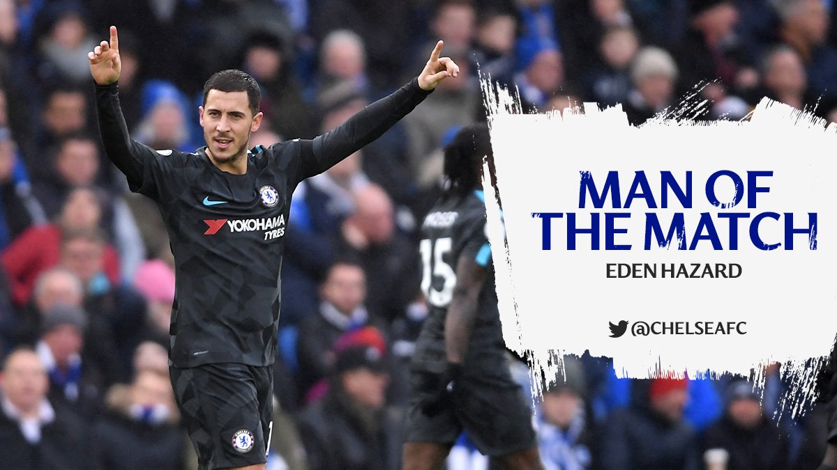 ChelseaFC's tweet photo. .@hazardeden10 was outstanding yesterday!! 🔥 https://t.co/gZMsTpvKTV