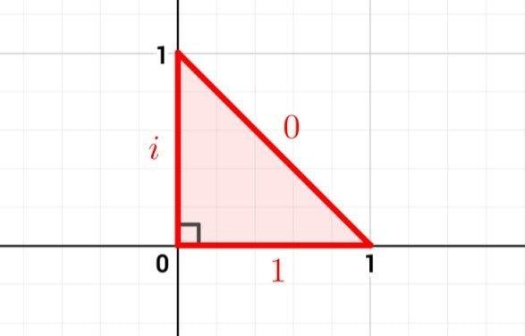 republicofmath's tweet photo. Visual math joke: 

https://t.co/FteN8sivS5

Thanks to @monsoon0 https://t.co/gSbM8bZA4W