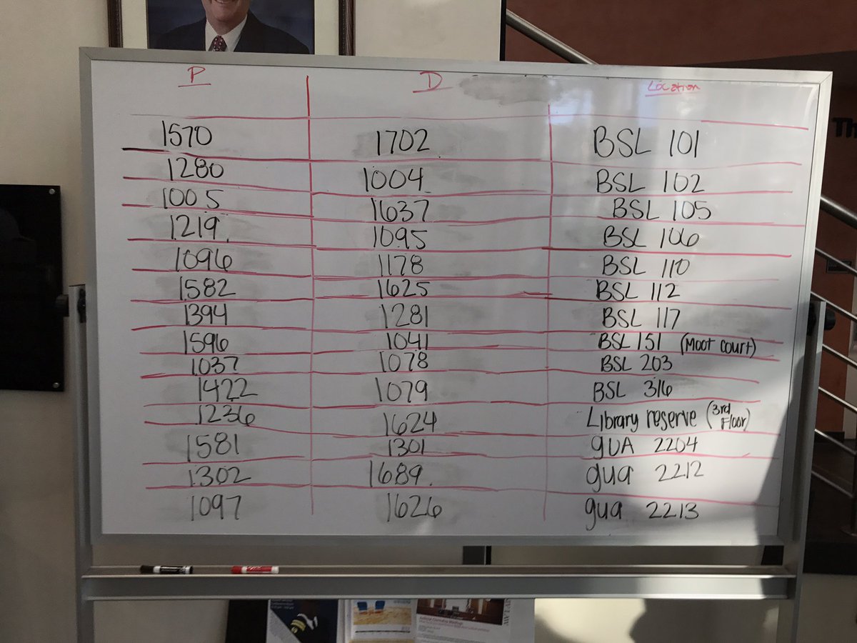 Round 3 pairings ⚖️