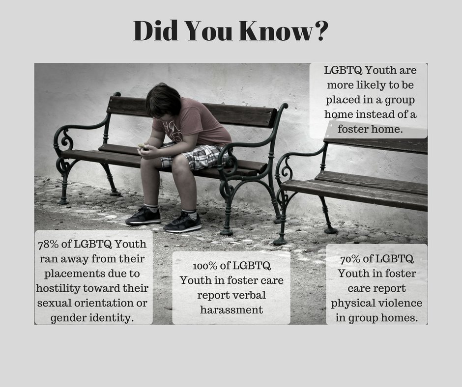 FFYVoices's tweet photo. What can we do to help change this?
https://t.co/3bvSYg4C5O #FosterParenting #LGBTQ #Formerfosteryouth #FosterAlumni #FosterCare  #FosterChild https://t.co/BmpU0tPawr